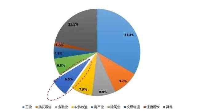 房地產(chǎn)開發(fā)商網(wǎng)絡(luò)營(yíng)銷策略全案